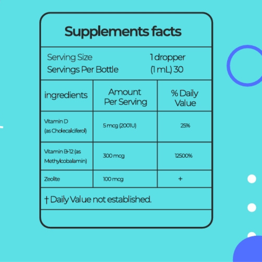 Speakeazy™ - Speech Supportive Detox