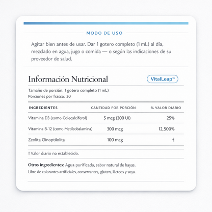 La Solución para Niños Selectivos: Gotero Nutricional de 30 Días