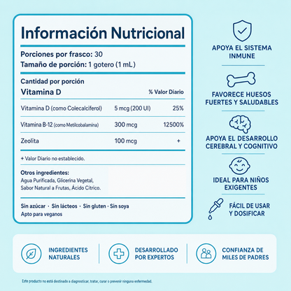 NutriFacil - Para Nińos