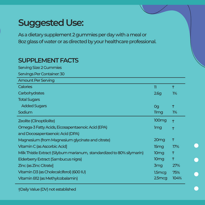 Speak Easy Bites - Zeolite Gummy