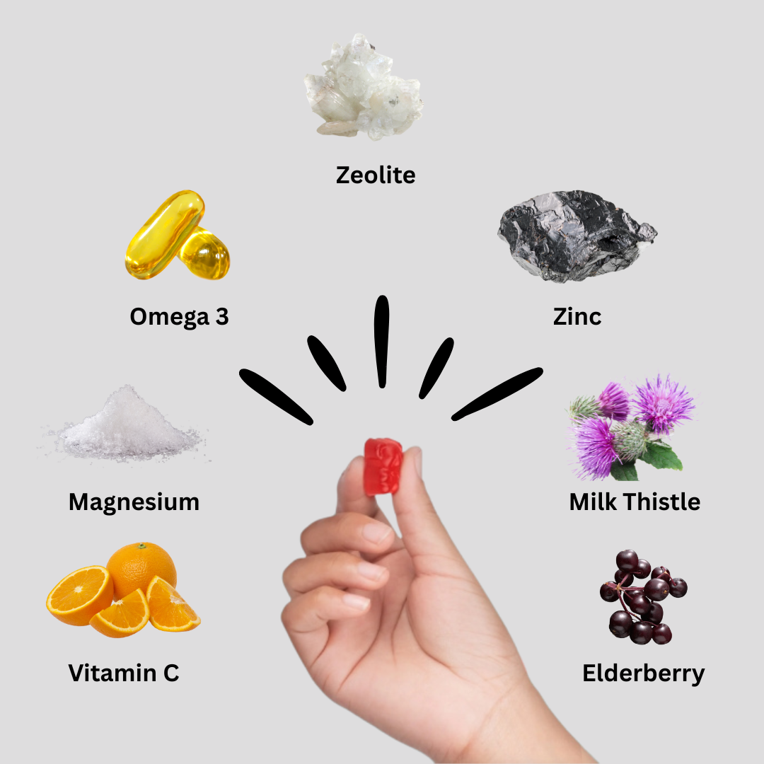 Speak Easy Bites - Zeolite Gummy