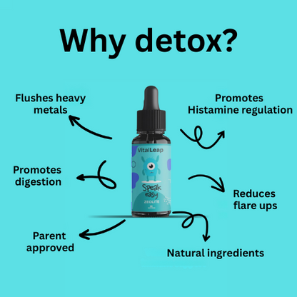 Vital Leap™ - Acid Reflux Support